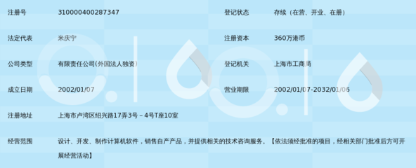 上海纳思软件 计算机软件销售的突围之道与行业洞察